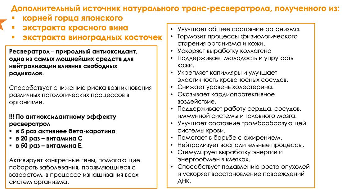 БАД «Ресвератрол» ОПТ фото 2