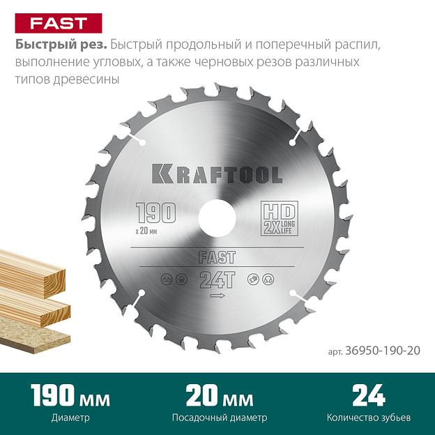KRAFTOOL Fast, 190 х 20 мм, 24Т, пильный диск по дереву (36950-190-20) фото 3