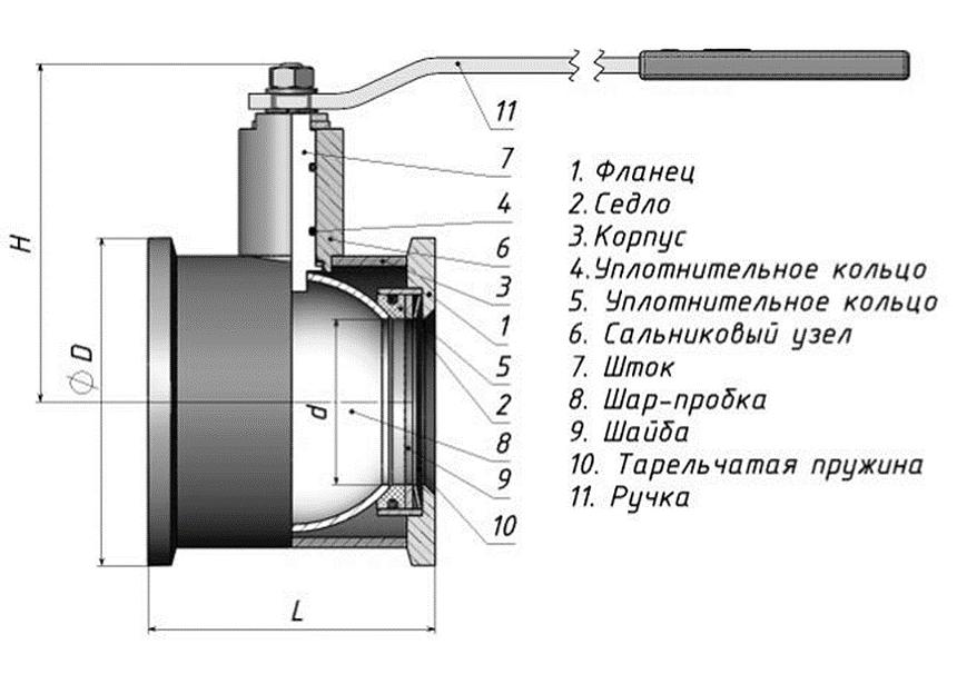 Кран шаровой ZTC-K153 фото 3