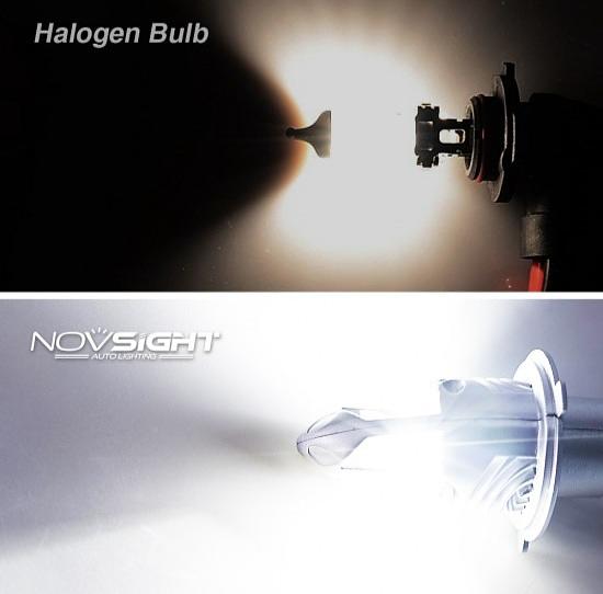 Светодиодные лампы Novsight F10 фото 6