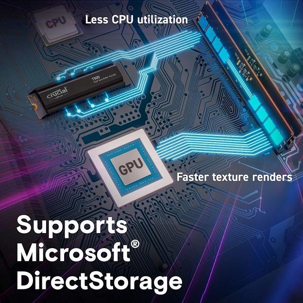 Твердотельный накопитель SSD Crucial M.2 2280 500GB Crucial T500 Client SSD CT500T500SSD8 PCIe Gen4x4 with NVMe, 7200/5700, TLC, 300TBW фото 3