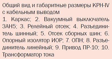 Ячейки КРН-III (IV), IV, К-6, К-6У фото 3