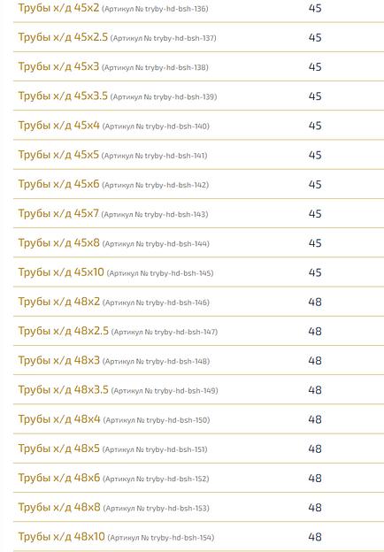 Трубы х/д ОПТ фото 10