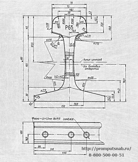 Рельсы Р65 фото 3