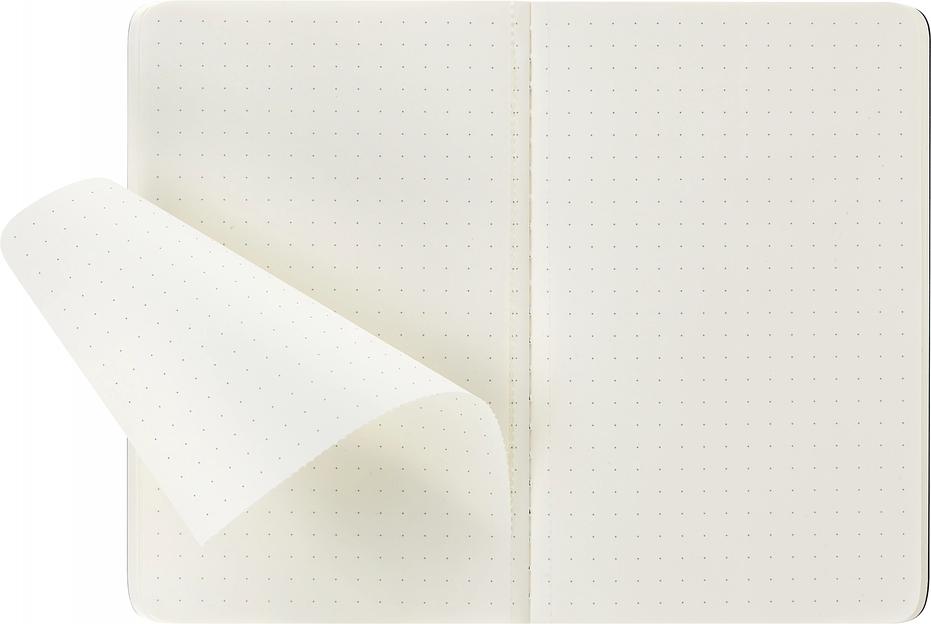 Блокнот Moleskine CAHIER JOURNAL QP314 Pocket 90x140мм обложка картон 64стр. пунктир черный (3шт) фото 7