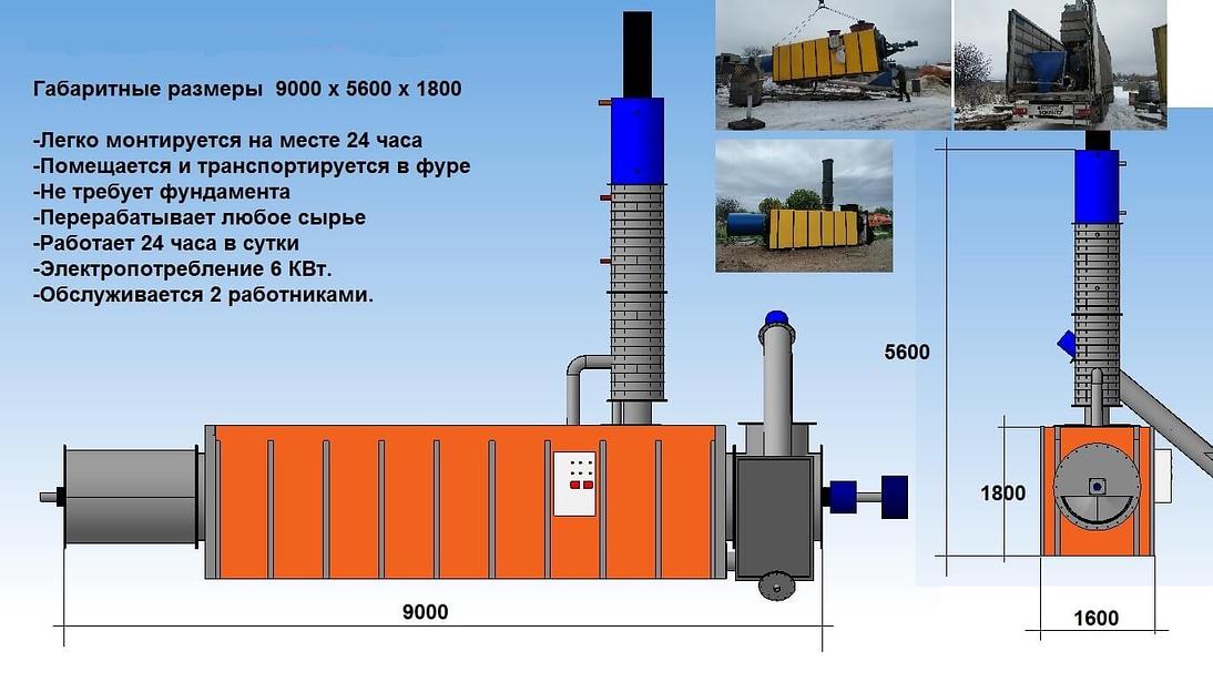 Установка пиролизная Шнековая фото 2