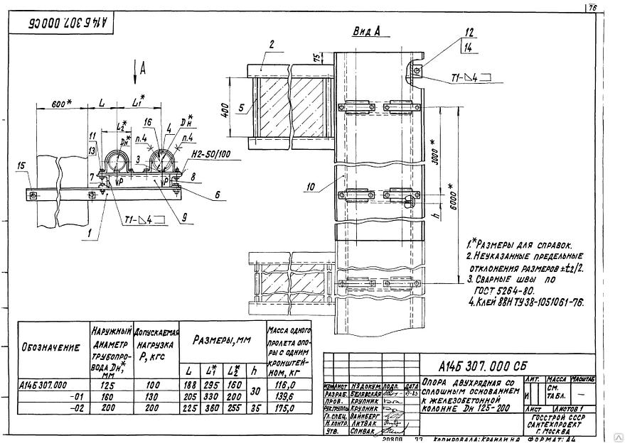 Опора Серия 4.900-9 А14Б 307.000 фото 1