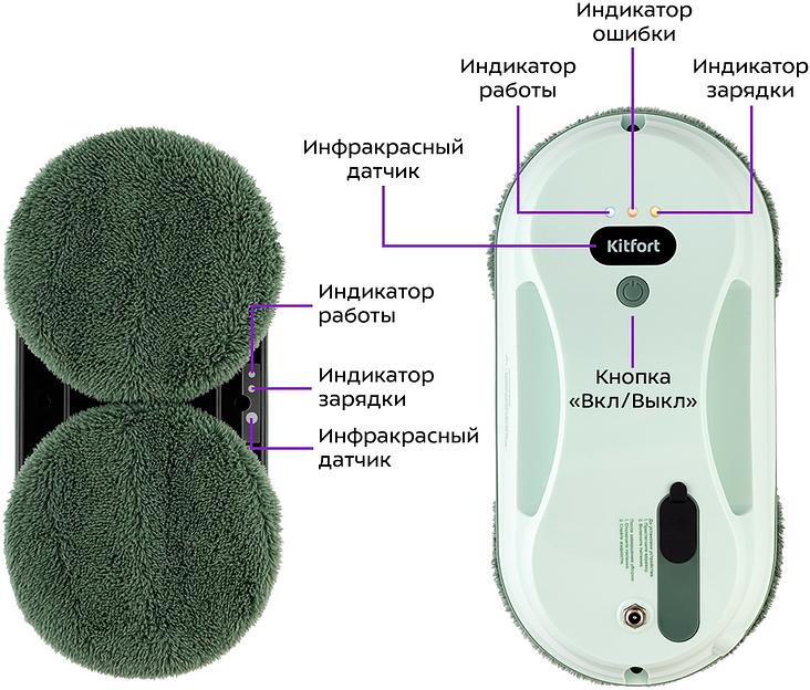 Мойщик окон Kitfort КТ-5189 пит.:от сети зеленый фото 8