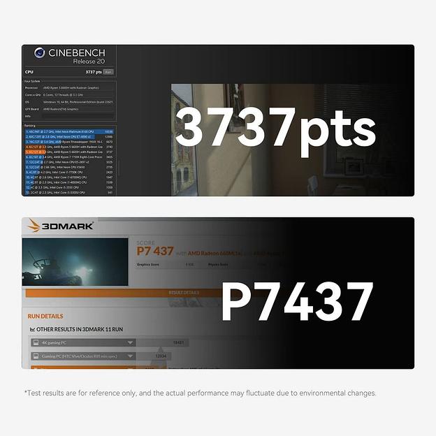 Мини ПК Beelink Мини-компьютер BL/EQR6-LP/6800H/32G/500G/Milky Grey фото 5