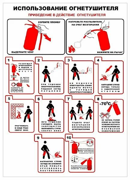 Огнетушитель Ярпожинвест порошковый ОП-8 ОПТ фото 3