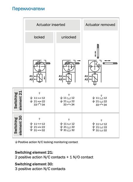 Запирающее устройство i14-M0213 Lock ОПТ фото 3