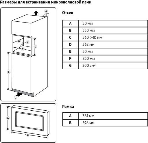 Микроволновая печь Samsung MS20A7013AB/BW 20л. 850Вт черный (встраиваемая) фото 6