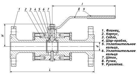 Кран шаровой ZTC-K174 фото 6