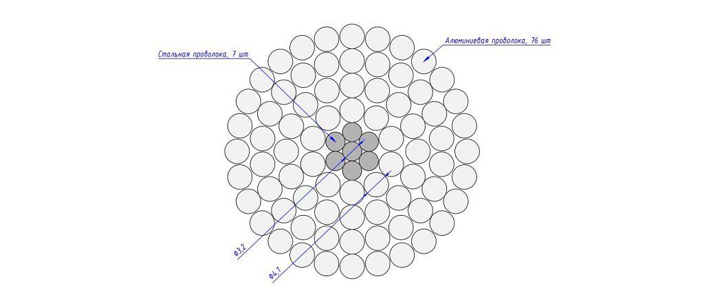 Провод АС 1000/56 опт фото 1