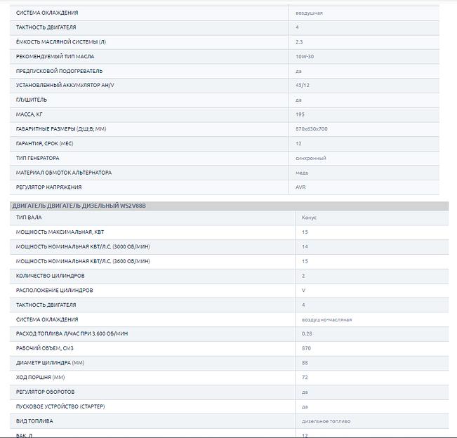 Дизельный генератор TSS SDG 12000EHA ОПТ фото 7