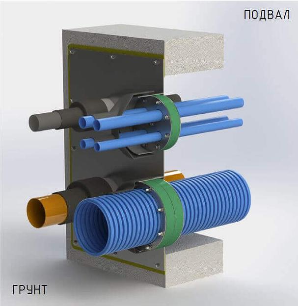 Герметичный выпуск канализации 110 мм фото 3