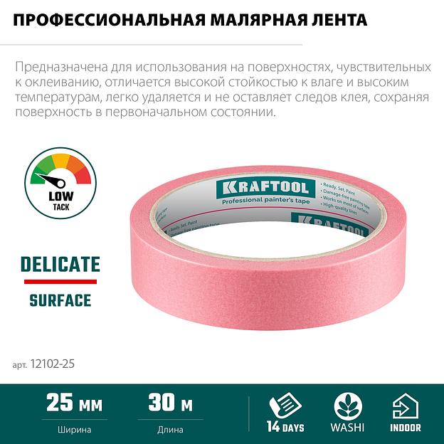 KRAFTOOL #200 Delicate 25 мм х 30 м, для деликатных и недавно окрашенных поверхностей, малярная лента (12102-25) фото 4
