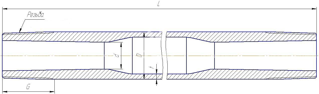 Трубы бурильные геологоразведочные ГОСТ 7909-56, сталь 36Г2С фото 3