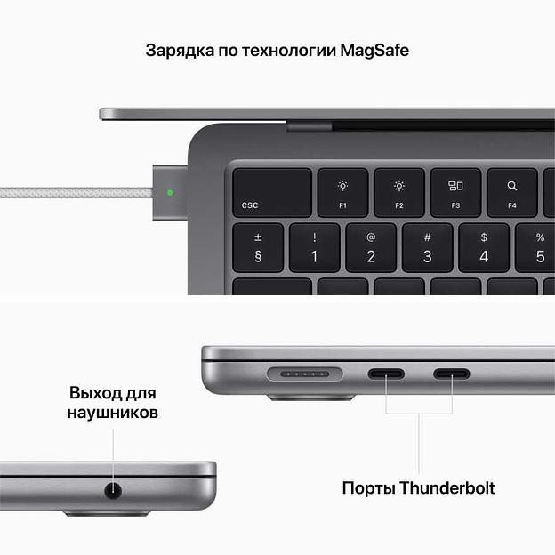 Ноутбук MACBOOK AIR M2 13" 8/512GB GREY MLXX3LL/A APPLE фото 3