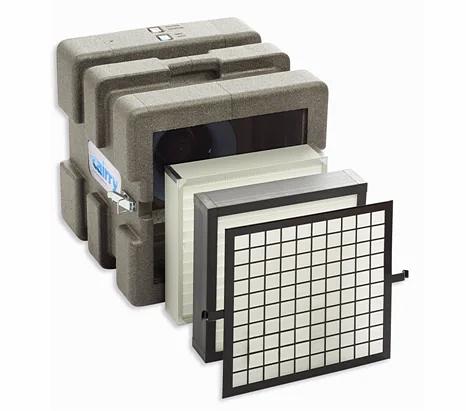 Очиститель воздуха Cairry для строителей фото 1