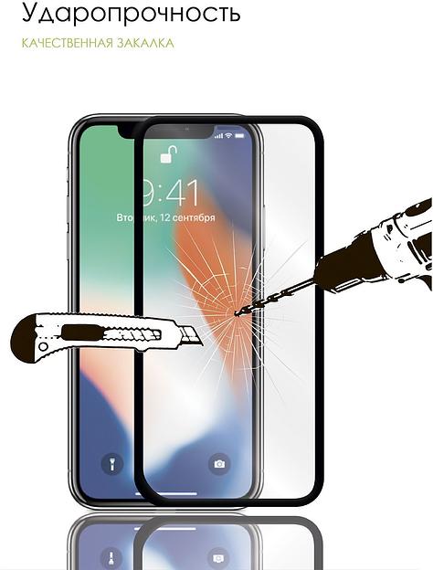 Защитное стекло для экрана LuxCase прозрачный для Xiaomi Redmi Note 11/11s прозрачная 1шт. (83309) фото 5
