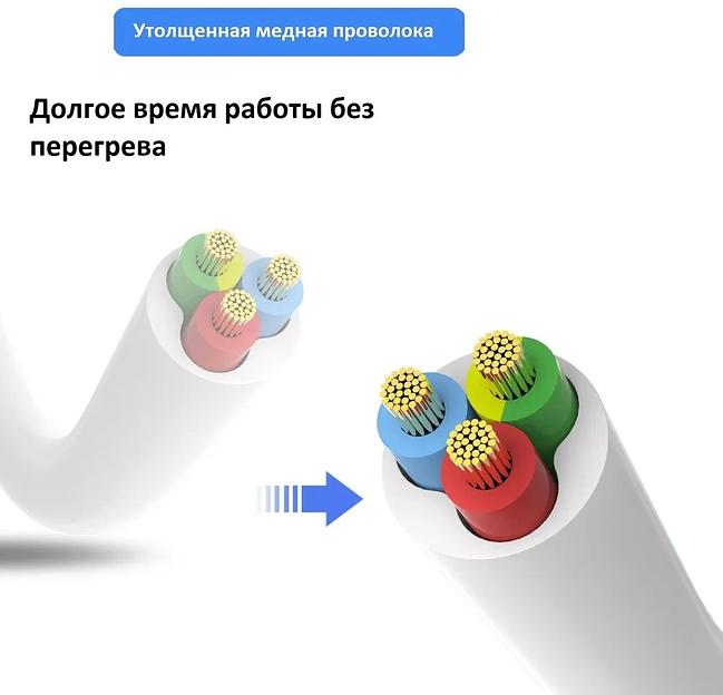 Сетевой фильтр Deli ET433 5м (3 розетки) белый (пакет ПЭ) фото 3