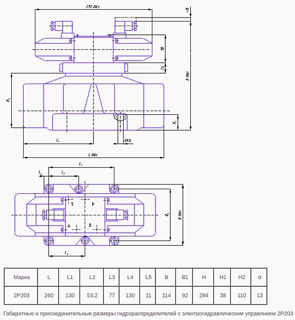 Распределитель-гидрораспределители 1Р203, 1Рн203, 2Р203 ДУ 20 мм фото 6