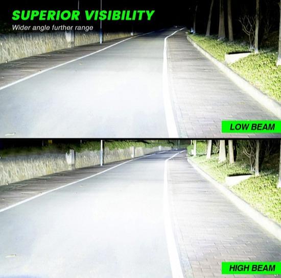 Светодиодные лампы Novsight N52 фото 4