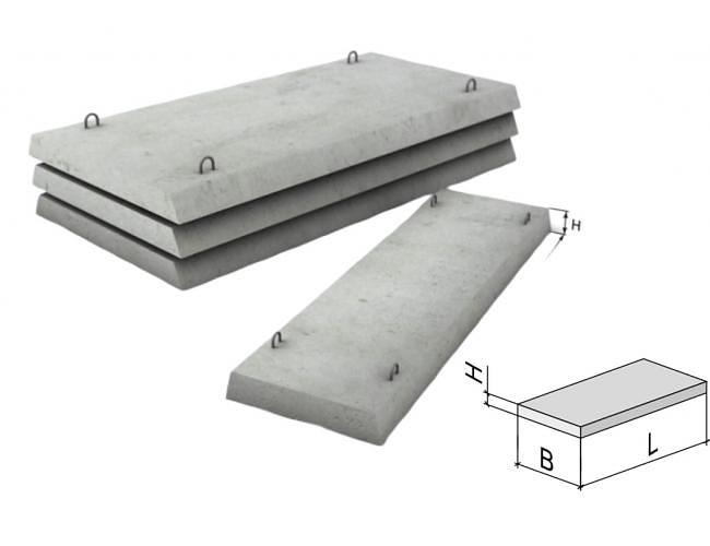 Плиты каналов П11-8 (2970х1500х100) фото 1