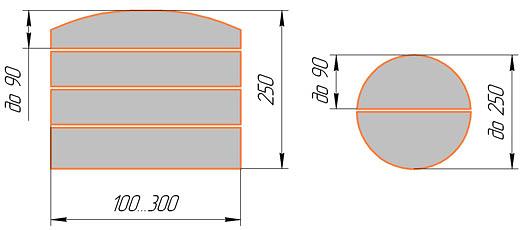 Реброво-горбыльный станок «Авангард-КС-50РГ» фото 5