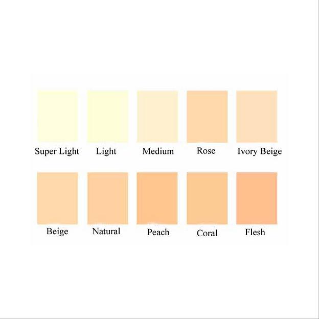 Пудра «Fennel Romance» опт фото 2