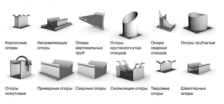 Опоры для трубопроводов на заказ фото 2