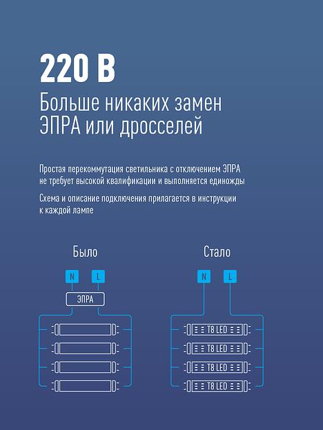 Лампа светодиодная LED 20Вт T8 G13 D25х1200 6500К дневной 2000 лм фото 6
