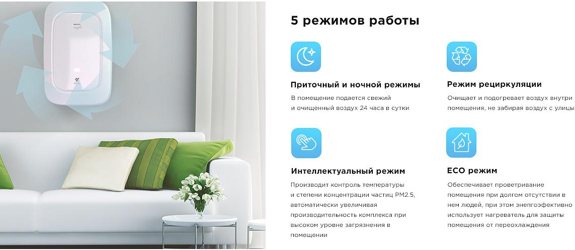 Приточная установка Royal Clima Brezza RCB 150 LUX фото 5