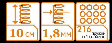 Матрас детский «Малыш» ОПТ фото 5