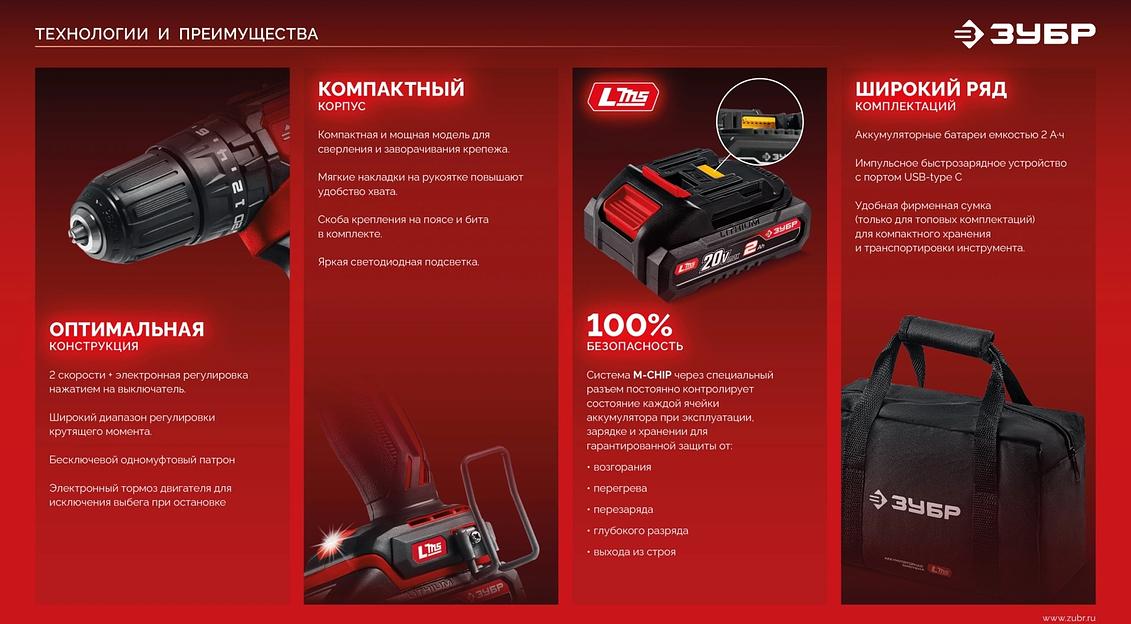ЗУБР 20 В, 40 Н·м, 2 АКБ LMS (2 А·ч), ударная дрель-шуруповерт, сумка (ДШУ-40-22) фото 8