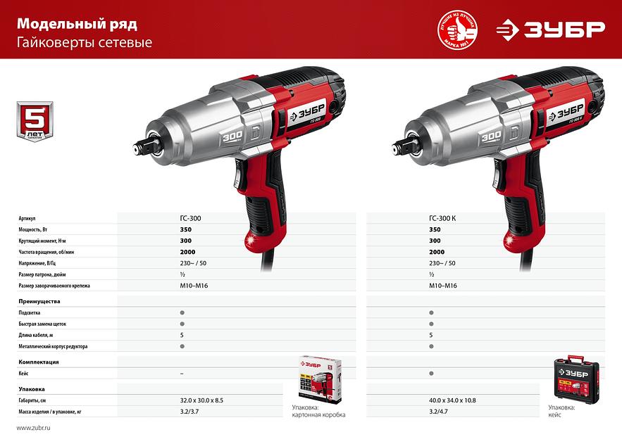 Ударный гайковерт электрический Зубр серия «Мастер» ГС-300 К 300 Нм 1/2" в кейсе ОПТ фото 4