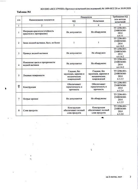 Канистра умывальник родничек 20 л фото 3