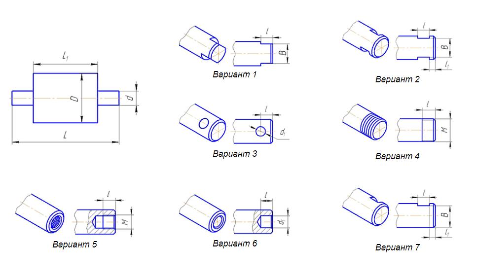 Ролики конвейерные фото 3