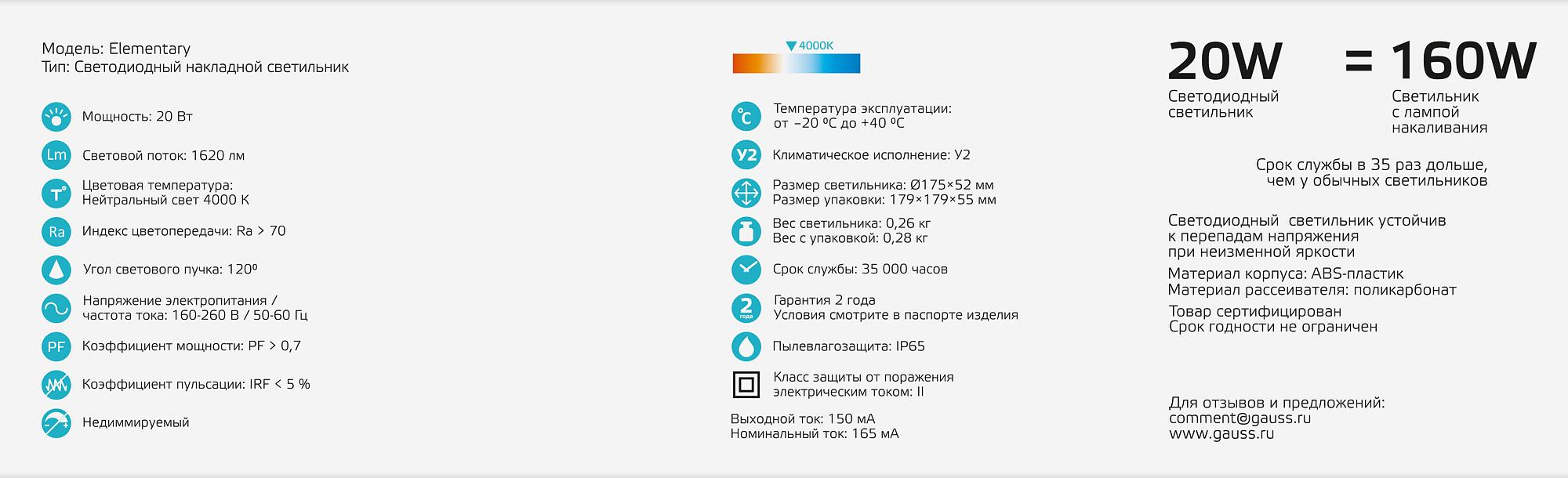 Светильник светодиодный накладной LED ДБП 20 Вт 1620 Лм 4000К d175х52 мм IP65 круг Elementary Gauss Gauss 126411220 фото 6