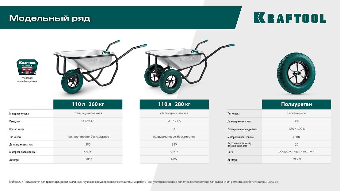 KRAFTOOL MAXDrive на спицевом диске, 4.80/4.00-8 х 380 мм, для тачек (арт. 39860, 39862), подшипник - 20 мм, колесо полиуретановое для тачек (39869) фото 6