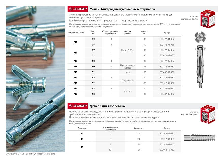 ЗУБР МОЛЛИ, М8 х 80 х 13 мм, 35 шт, анкер для пустотелых конструкций (302472-08-080) фото 5
