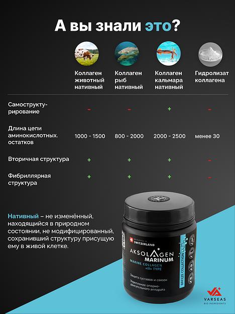 Неденатурированный Морской коллаген II типа «AKSOLAGEN marinum» фото 3