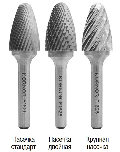 Твердосплавные борфрезы гиперболические со сферическим торцом Тип F ОПТ фото 1