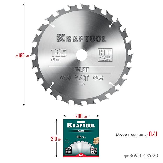 KRAFTOOL Fast, 185 х 20 мм, 24Т, пильный диск по дереву (36950-185-20) фото 6