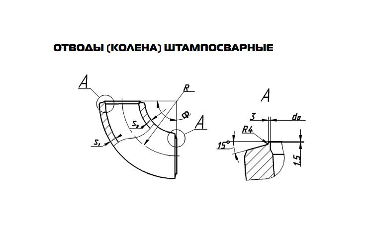 Колена штампосварные для трубопроводов ТЭС и АЭС Ду 600÷800 фото 1