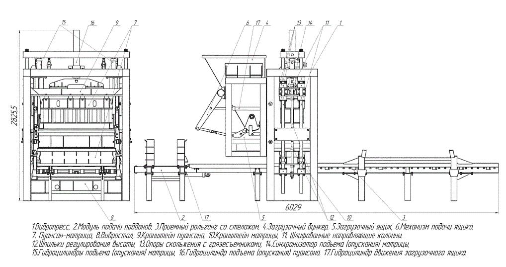 Вибропресс Форманта Флагман фото 2