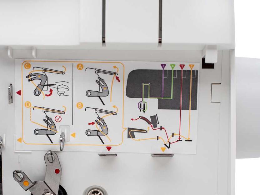 Оверлок Necchi 4455D белый фото 6