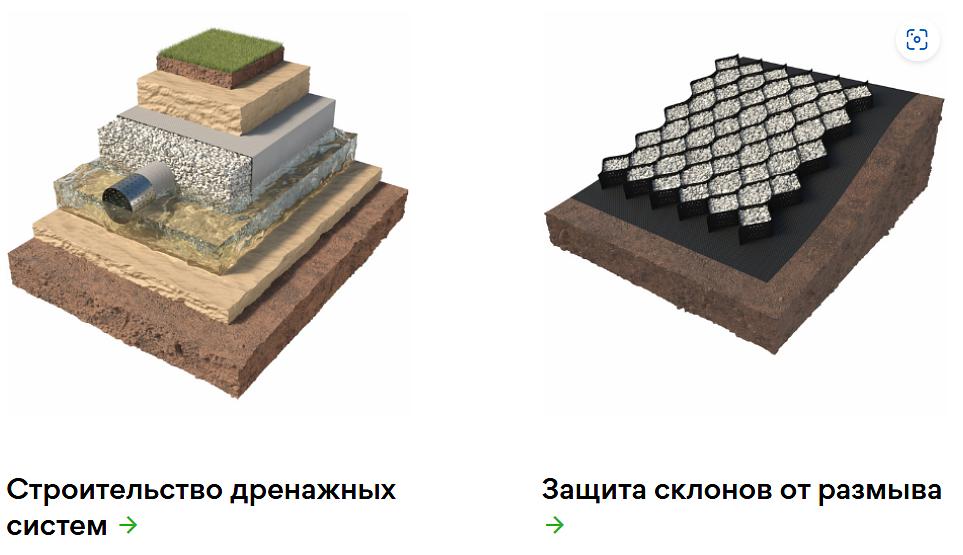 Геотекстиль Экоспан Гео ландшафтный фото 10