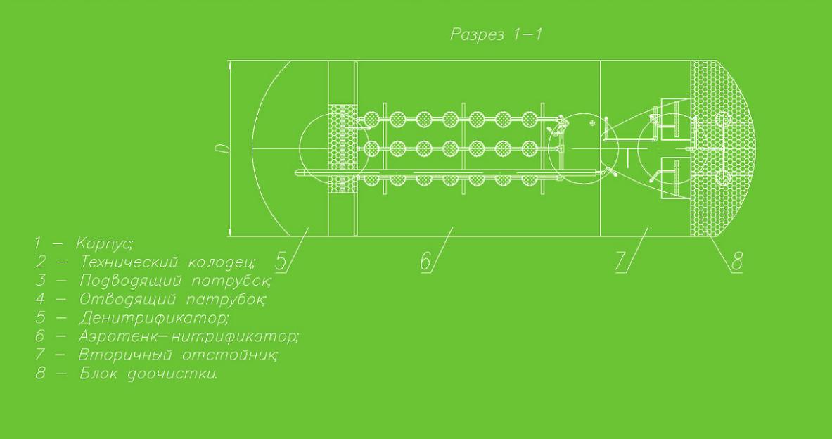 Блок биологической очистки подземного и наземного исполнения «БИО-ТЕХ-П» и «БИО-ТЕХ-Н» фото 2
